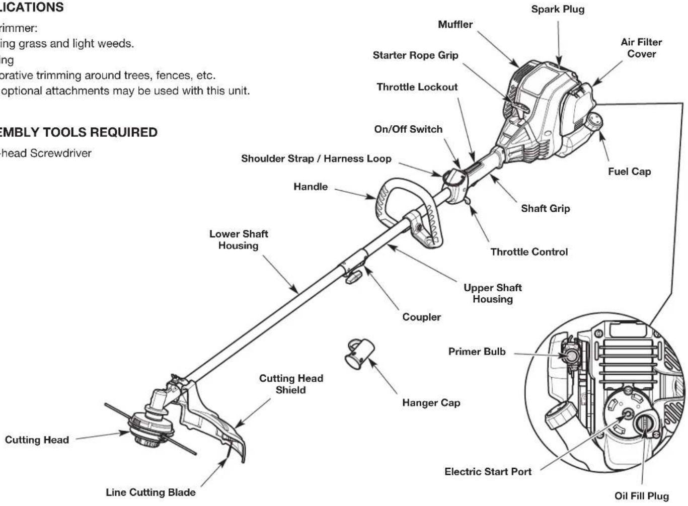 IMICATIONS Trimmer: ing grass and light weeds. ng orative trimming around trees, fences, etc. optional attachments may be used with this unit. SEMBLY TOOLS REQUIRED head Screwdriver Cutting Head Line Cutting Blade Cutting Head Shield Lower Shaft Housing Handle Shoulder Strap / Harness Loop Coupler Upper Shaft Housing Copper Handle On/Off Switch Starter Rope Grip Throttle Lockout Muffler Spark Plug Air Filter Cover Fuel Cap Shaft Grip Throttle Control Primer Bulb Hanger Cap Electric Start Port Oil Fill Plug