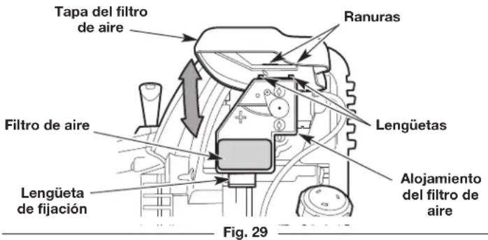 Tapa del filtro de aire Ranuras Filtro de aire Lengüetas Lengüeta de fijación Alojamiento del filtro de aire Fig. 29