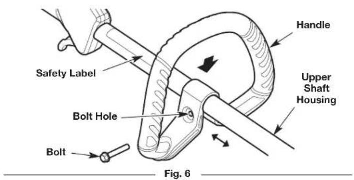 Safety Label Bolt Hole Bolt Handle Upper Shaft Housing Fig. 6