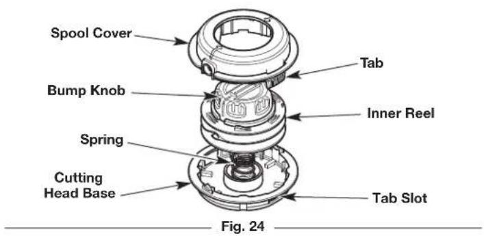 Spool Cover Bump Knob Spring Cutting Head Base Tab Inner Reel Tab Slot Fig. 24