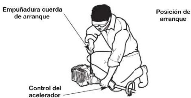 Empuñadura cuerda de arranque Control del acelerador Posición de arranque