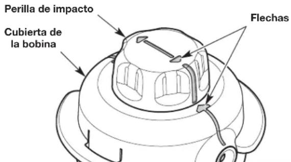Perilla de impacto Cubierta de la bobina Flechas