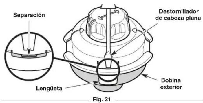 Separación Lengüeta Destornillador de cabeza plana Bobina exterior Fig. 21