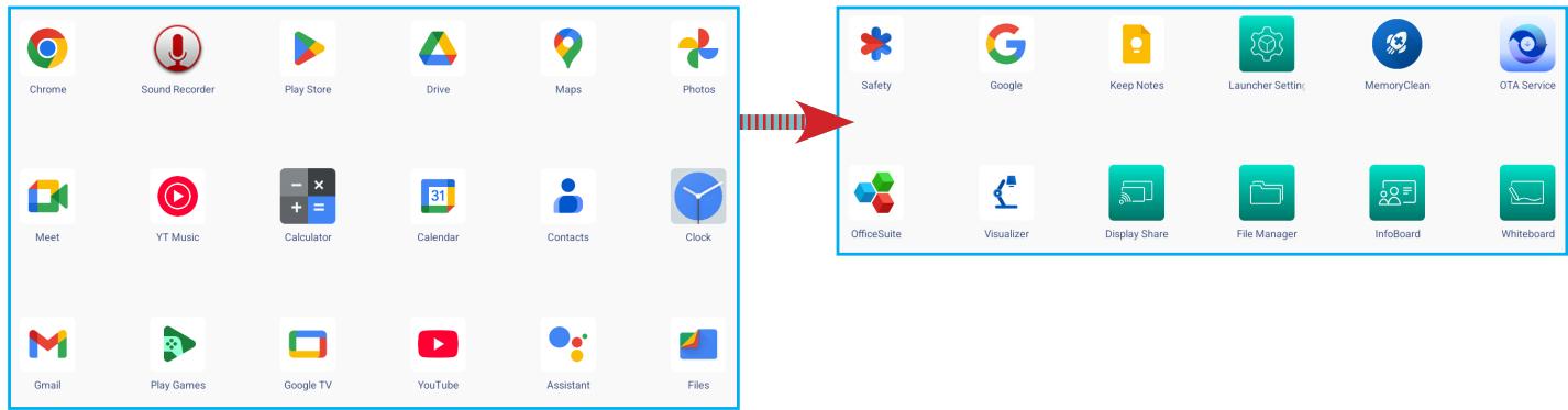 Chrome Sound Recorder Play Store Drive Maps Photos Meet YT Music Calculator Calendar Contacts Clock Gmail Play Games Google TV YouTube Assistant Files Safety Google Keep Notes Launcher Setting MemoryClean OTA Service OfficeSuite Visualizer Display Share File Manager InfoBoard Whiteboard
