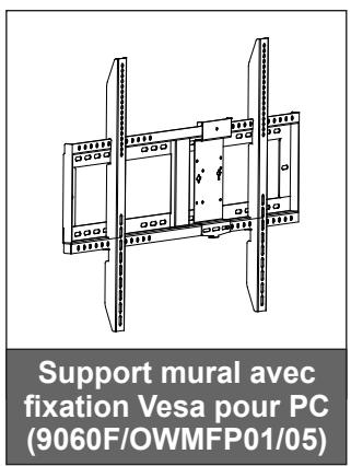 Support mural avec fixation Vesa pour PC (9060F/OWMFP01/05)