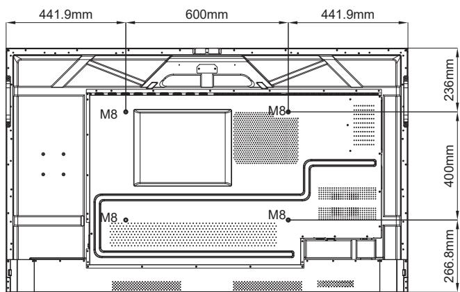 OPTOMA 3653RK - Installation par montage mural - 3