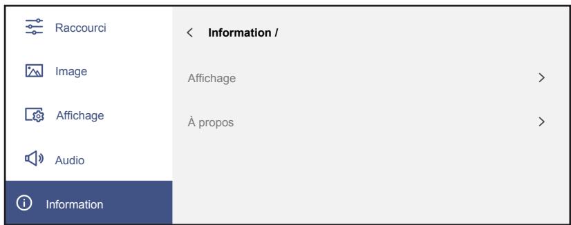 Raccourci Image Affichage Audio Information < Information / > Affichage À propos > >