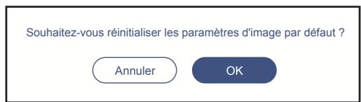 Souhaitez-vous réinitialiser les paramètres d'image par défaut ? Annuler OK