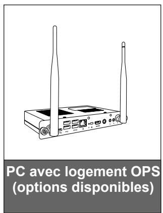 PC avec logement OPS (options disponibles)