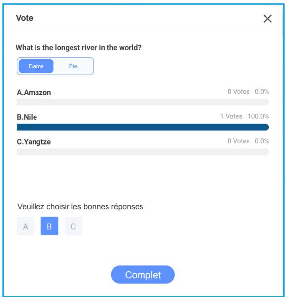 Vote What is the longest river in the world? Barre Pie A.Amazon 0 Votes 0.0% B.Nile 1 Votes 100.0% C.Yangtze 0 Votes 0.0% Veuillez choisir les bonnes réponses A B C Complet