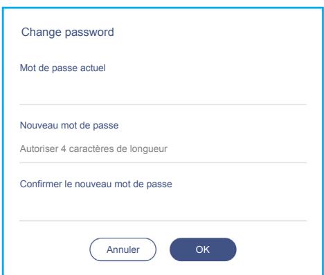 Change password Mot de passe actuel Nouveau mot de passe Autoriser 4 caractères de longueur Confirmer le nouveau mot de passe Annuler OK