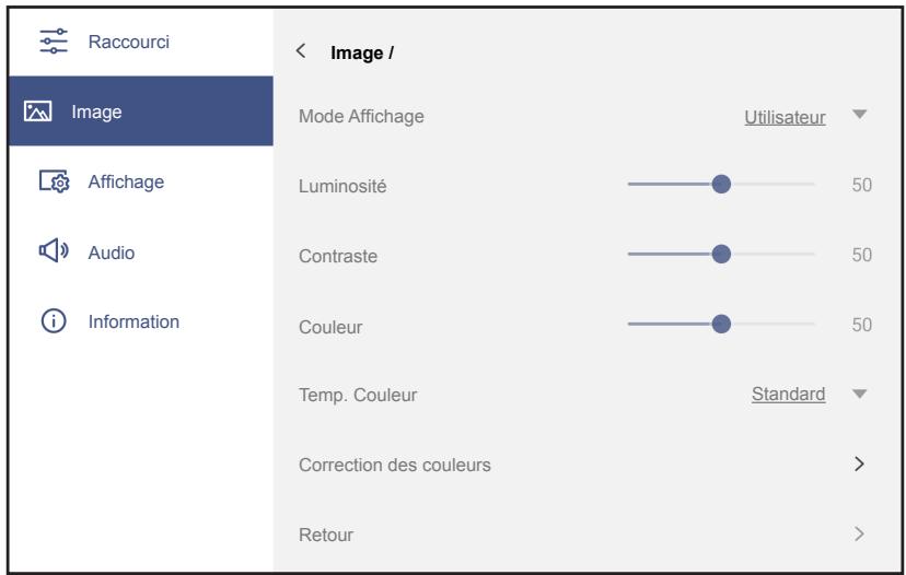 Raccourci Image Mode Affichage Utilisateur Affichage Luminosité 50 Audio Contraste 50 Information Couleur 50 Temp. Couleur Standard Correction des couleurs > Retour >< Image / > >
