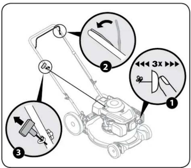 Diagram illustrating the use of a lawn mower with labeled parts and directional arrows indicating motion.