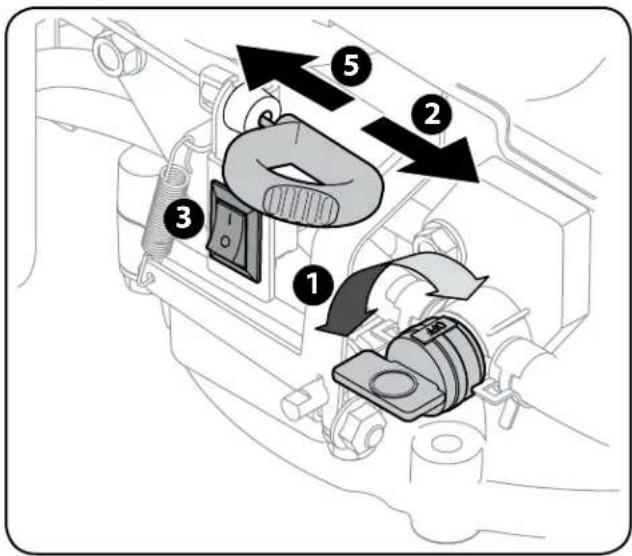 Diagram of car air intake system with numbered components and directional arrows indicating flow or movement