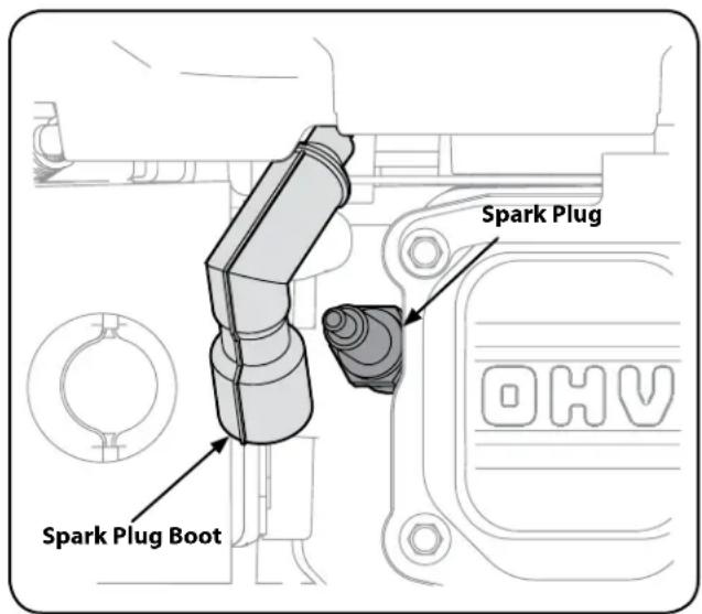 Spark Plug Spark Plug Boot OHV