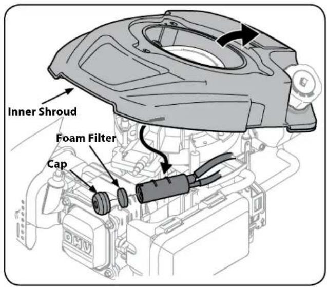 Inner Shroud Foam Filter Cap