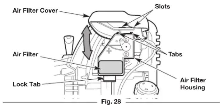 Air Filter Cover Slots Air Filter Tabs Lock Tab Air Filter Housing Fig. 28