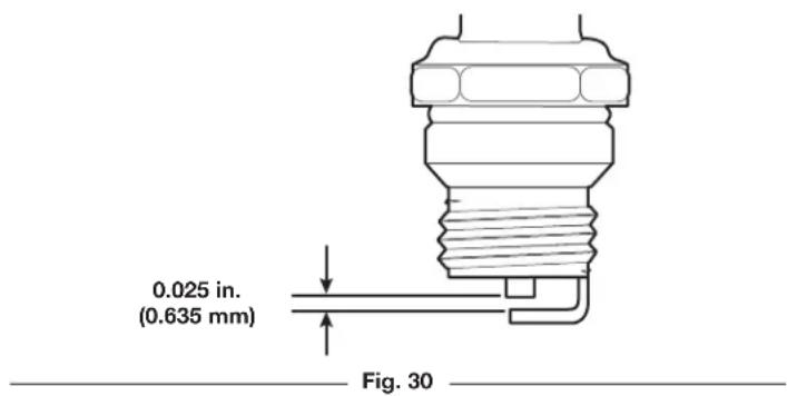 0.025 in. (0.635 mm) Fig. 30