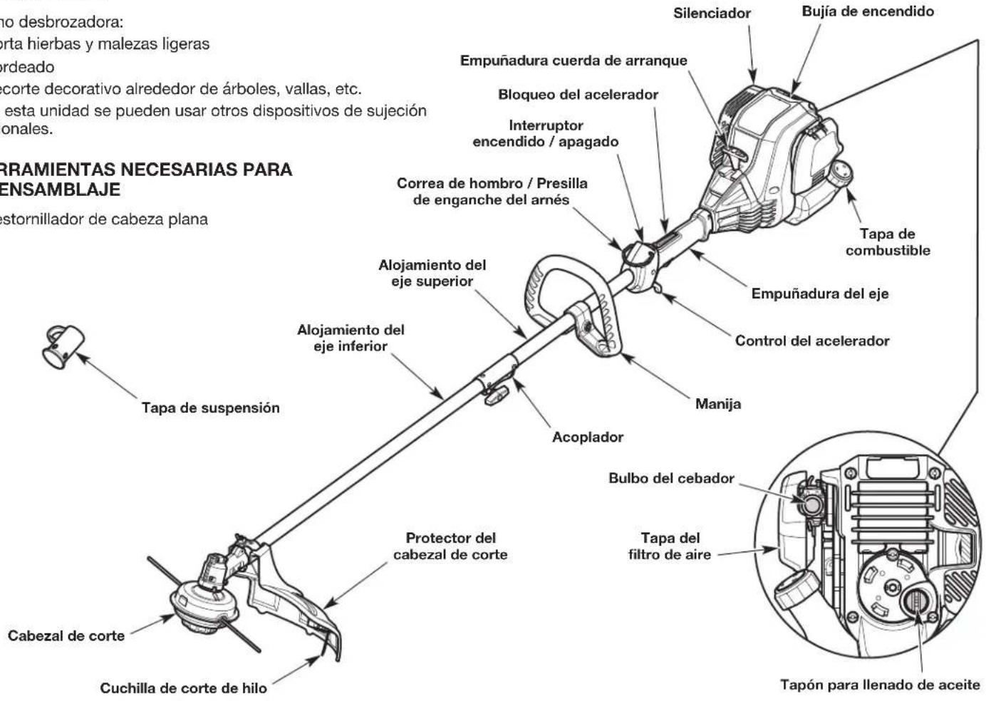 no desbrozadora: certa hierbas y malezas ligeras ardeado corte decorativo alrededor de árboles, vallas, etc. esta unidad se pueden usar otros dispositivos de sujeción onales. ARRAMIENTAS NECESARIAS PARA ENSAMBLAJE stornillador de cabeza plana Tapa de suspensión Cabezal de corte Cuchilla de corte de hilo Alojamiento del eje superior Alojamiento del eje inferior Protector del cabezal de corte Acoplador Manija Control del acelerador Empuñadura del eje Empuñadura cuerda de arranque Bloqueo del acelerador Interruptor encendido / apagado Correa de hombro / Presilla de enganche del arnés Bulbo del cebador Tapa del filtro de aire Tapón para llenado de aceite Silenciador Bujía de encendido Tapa de combustible