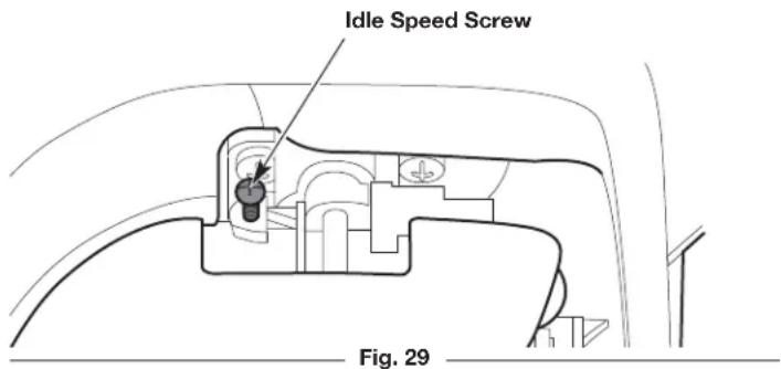 Idle Speed Screw Fig. 29