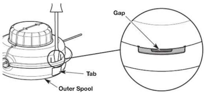 Tab Outer Spool Gap