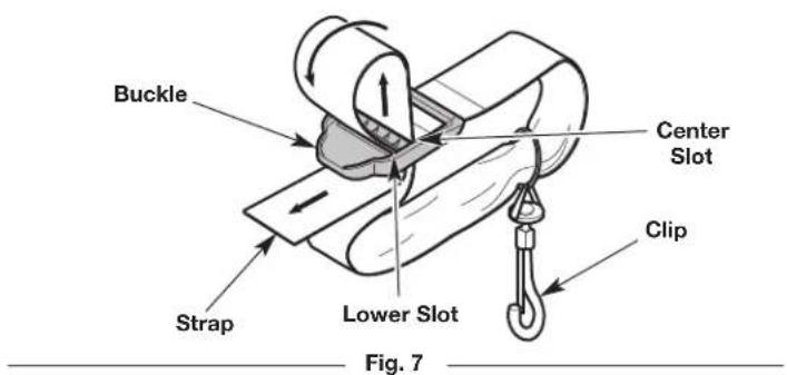 Buckle Center Slot Clip Strap Lower Slot Fig. 7
