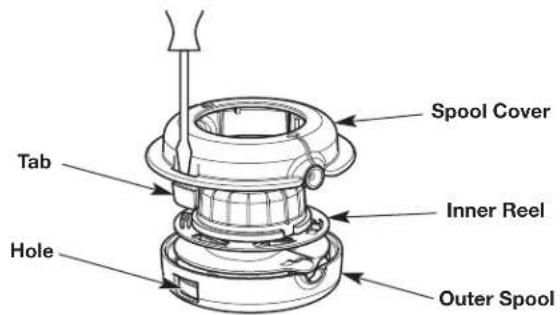 Spool Cover Tab Inner Reel Hole Outer Spool