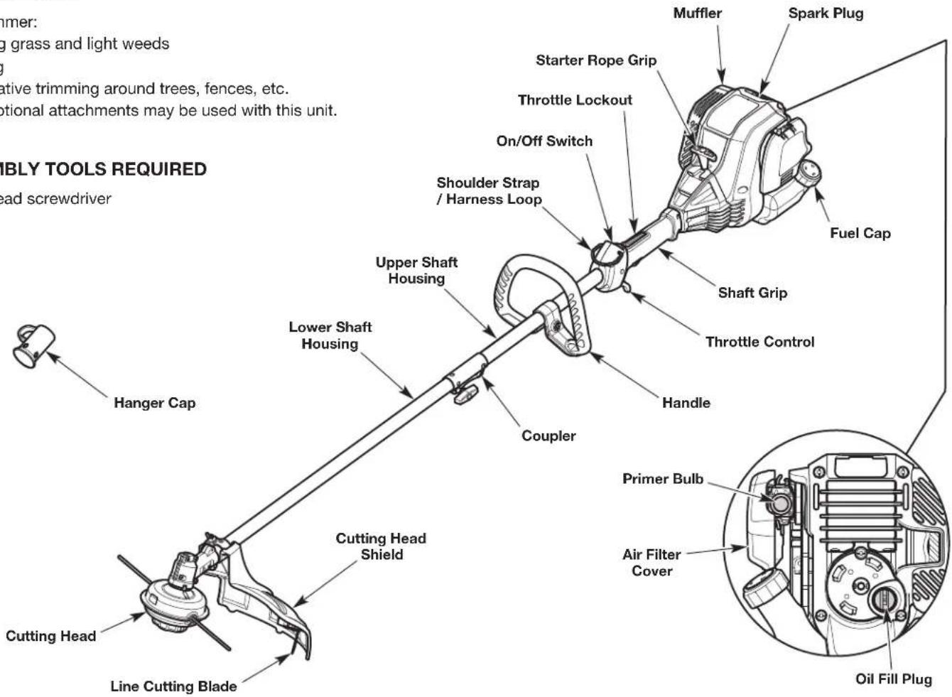Improper: ing grass and light weeds native trimming around trees, fences, etc. otional attachments may be used with this unit. SIMBLY TOOLS REQUIRED head screwdriver Hanger Cap Cutting Head Line Cutting Blade Cutting Head Shield Lower Shaft Housing Upper Shaft Housing Coupler Handle Coupler Strap / Harness Loop On/Off Switch Starter Rope Grip Throttle Lockout Muffler Spark Plug Fuel Cap Shaft Grip Throttle Control Primer Bulb Air Filter Cover Oil Fill Plug
