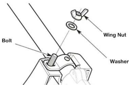Bolt Wing Nut Washer