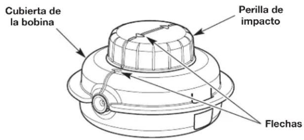 Cubierta de la bobina Perilla de impacto Flechas