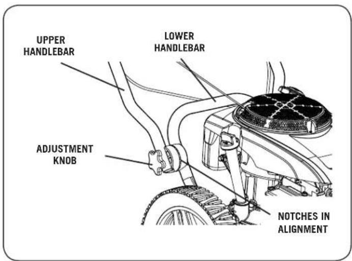UPPER HANDLEBAR LOWER HANDLEBAR ADJUSTMENT KNOB NOTCHES IN ALIGNMENT