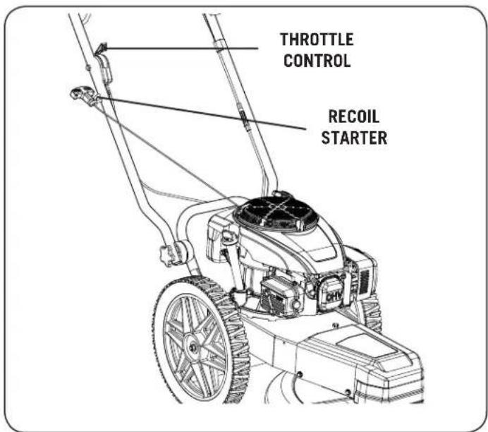 THROTTLE CONTROL RECOIL STARTER