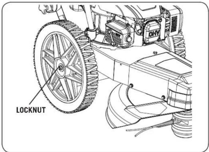 LOCKNUT