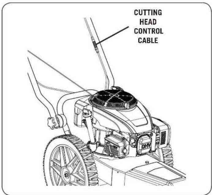 CUTTING HEAD CONTROL CABLE