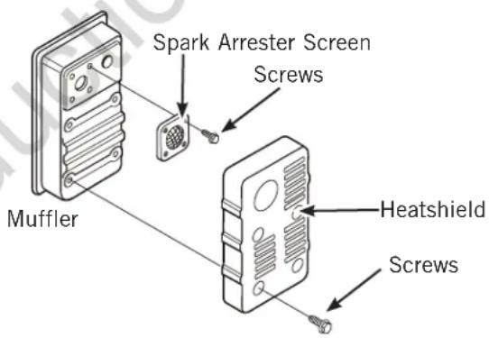 Spark Arrester Screen Screws Muffler Heatshield Screws