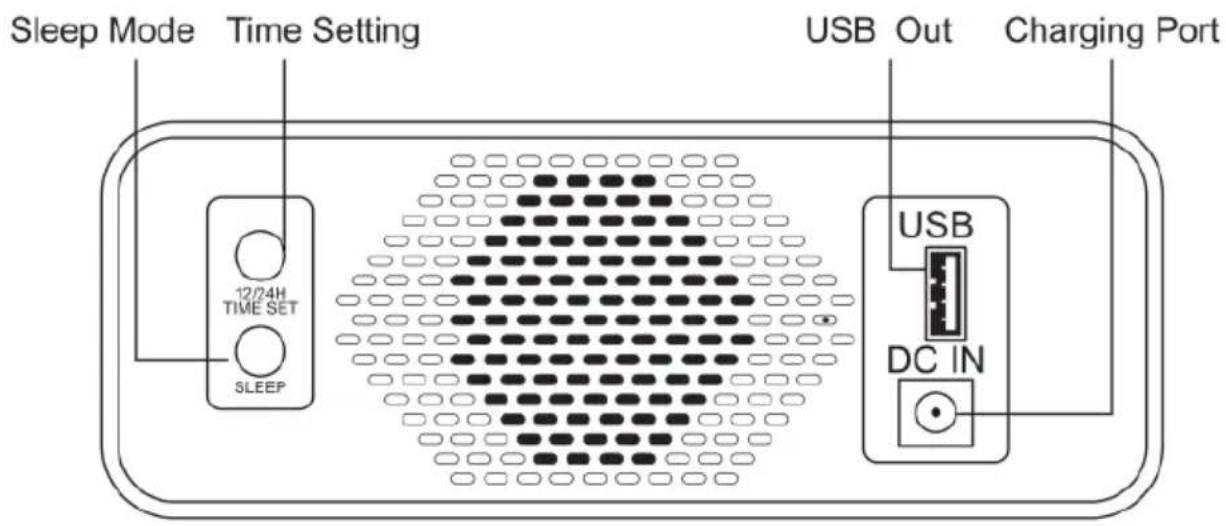 Sleep Mode Time Setting 12/24H TIME SET SLEEP USB Out Charging Port USB DC IN