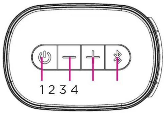 1 2 3 4