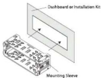 Dashboard or Installation Kit Mounting Sleeve