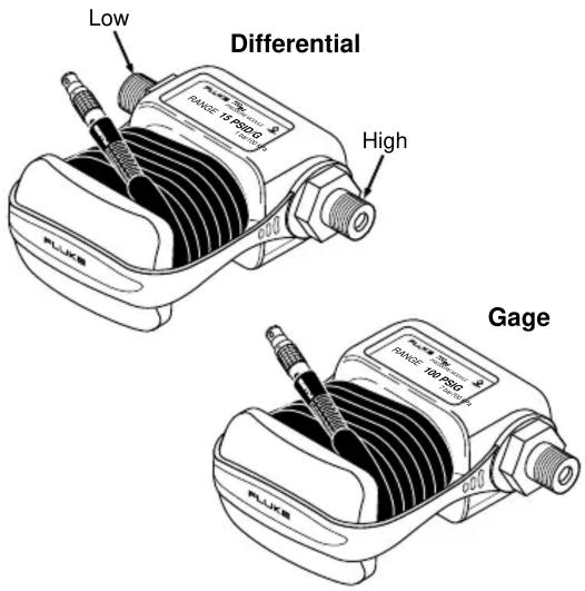Low Differential High PLUKS Differential Gage PLUKS Differential Gage