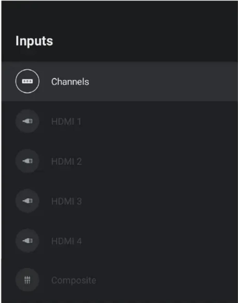 Inputs Channels HDMI 1 HDMI 2 HDMI 3 HDMI 4 Composite