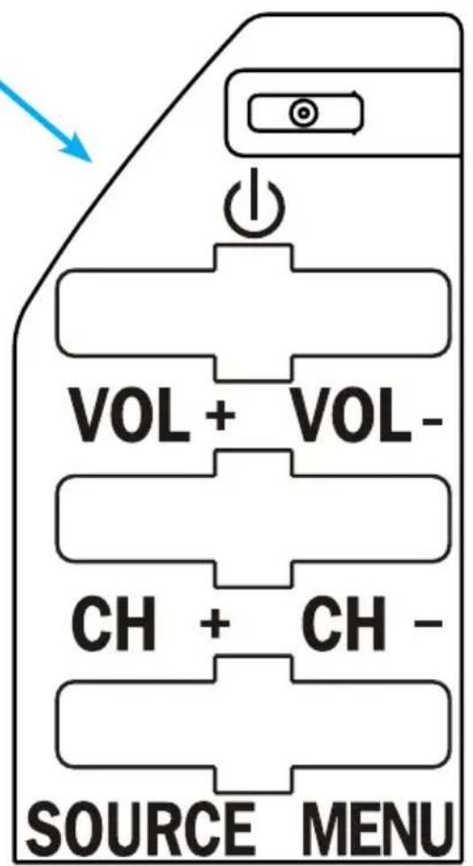 VOL + VOL - CH + CH - SOURCE MENU