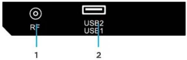 RF USB2 USB1 1 2