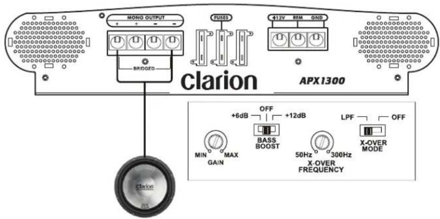 MONO OUTPUT BRIDGED FUSES 412V REM GND clarion APX1300 MIN MAX GAIN OFF +6dB BASS BOOST +12dB 50Hz 300Hz X-OVER FREQUENCY LPF OFF X-OVER MODE Clarice
