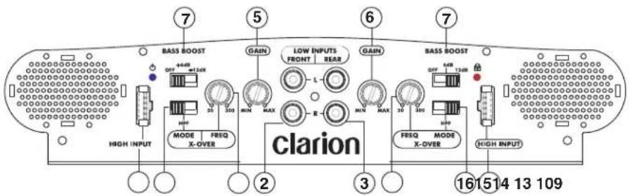 7 BASS BOOST 5 GAIN 6 GAIN 7 OFF 100 M154R LOW INPUTS FRONT BEAR BASS BOOST OFF 134R MODE FREQ X-OVER MAX MIN MAX E 30 300 30 300 30 300 FREQ MODE X-OVER HIGH INPUT 2 3 16 15 14 13 109 HIGH INPUT clarion