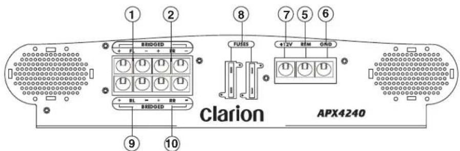 ① ② ⑧ ⑦ ⑤ ⑥ BRIDGED FUSES 4.2V REM GND CLR BRIEDGED CLR CLR CLR CLR CLR ⑨ ⑩ Clarion APX4240