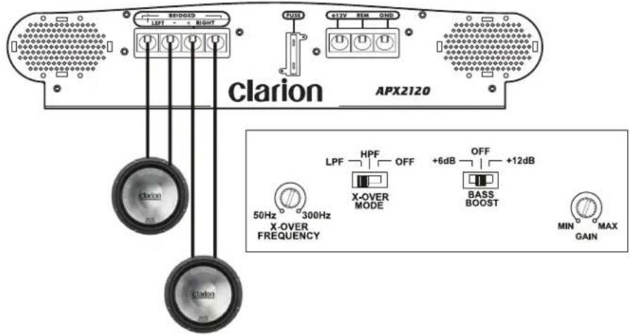 BRIDGED LEFT - + RIGHT FUSE OUTY REM ONB clarion APX2120 50Hz 300Hz X-OVER FREQUENCY CLARION LPF HPF OFF +6dB OFF +12dB X-OVER MODE BASS BOOST MIN MAX GAIN