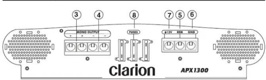 ③ ④ ⑧ ⑦ ⑤ ⑥ MONO OUTPUT FUSES 4:12V REM GND clarion APX1300