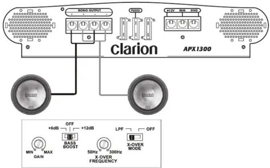 MONO OUTPUT FUSES +12V REM GND clarion APX1300 clarion CLARION MIN MAX GAIN +6dB OFF +12dB BASS BOOST 50Hz 300Hz X-OVER FREQUENCY LPF OFF X-OVER MODE