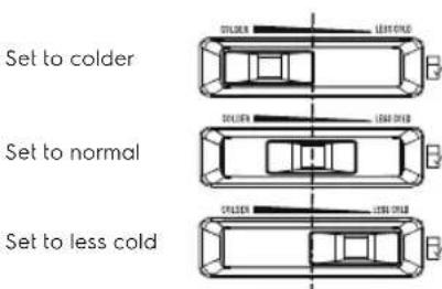 Set to colder Set to normal Set to less cold