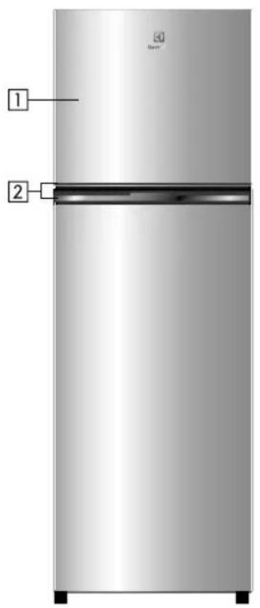 1 2